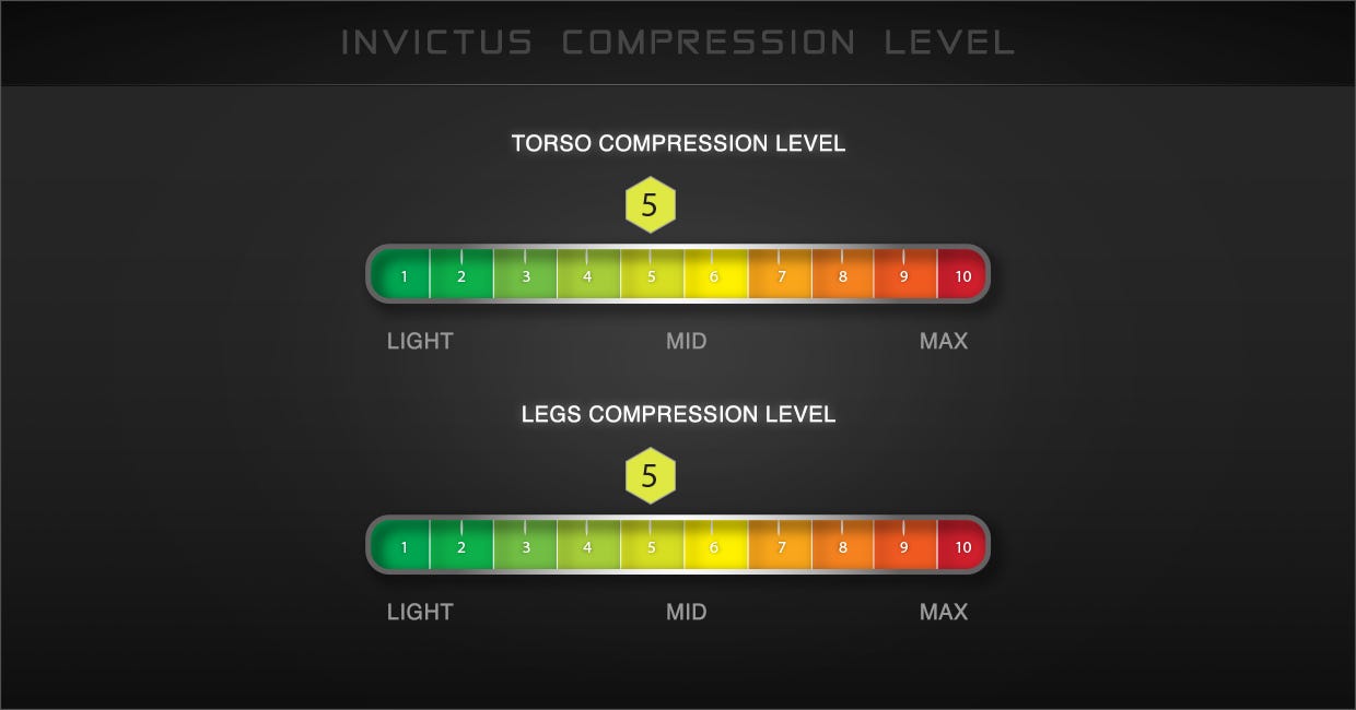 Torso Compression Level - 5. Legs compression level - 5.